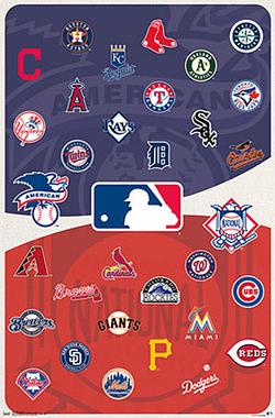 mlb logos baseball team league poster rankings teams preseason power posters wall major sportsposterwarehouse