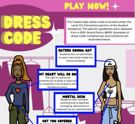 Trends Change, Why Not Dress Codes?